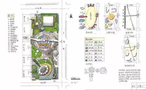 园林景观设计的基础理解