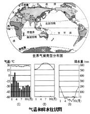 温带季风气候适合种植的花树