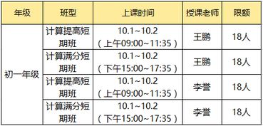 全价料中添加兽药时如何正确计算剂量并确保均匀分布？