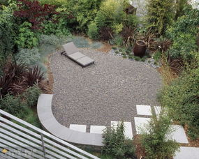 园林景观的分类