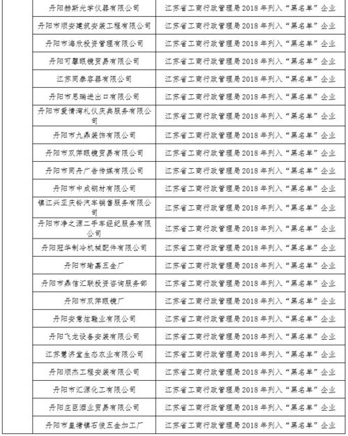 如何避开环保审批黑名单，新手建华北猪场节省30%成本？