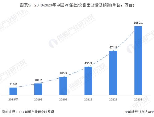 我国商品驴产业基础薄弱，发展不平衡