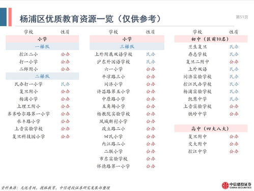 迪卡猪升级版，高效养殖新体系