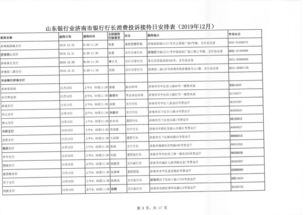 消费者、餐饮，还有农户