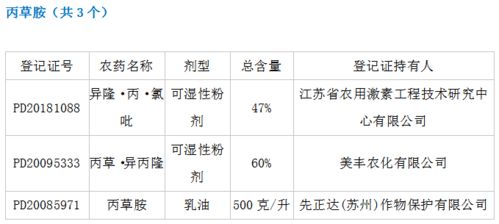 小麦田除草剂，选对才是王道
