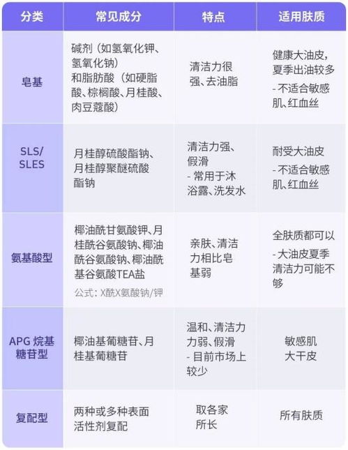 警惕抗性管理方案信号