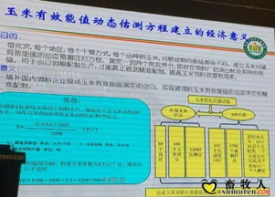 全国猪饲料前十名排行榜中，哪种原料在猪饲料中的应用比例最高？