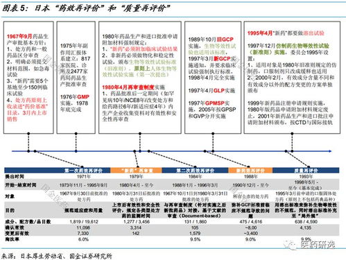 新时代背景下造林生态价值的路径