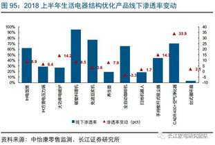策略一：明确目标与激励措施