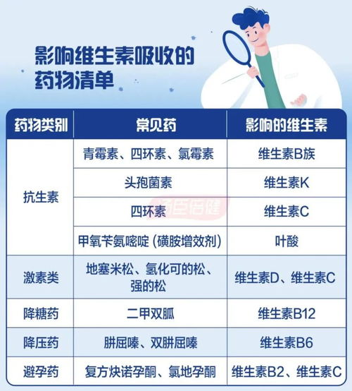 混用禁忌， 别搞错了