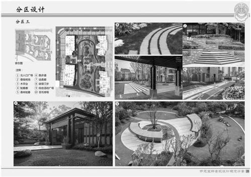 现代园林：传承与创新