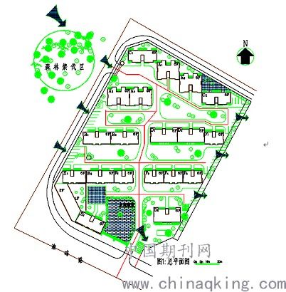 景观规划的奥妙