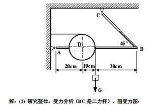 架空与悬挑结构