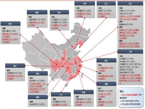 河北化肥产业的璀璨明珠