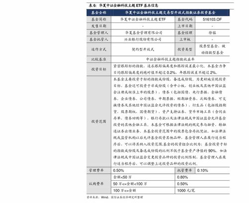 请问目前饲料行业排名前十的饲料厂分别是哪些？