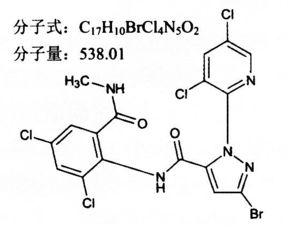 吡咯、 吡唑和吡啶类杀虫剂