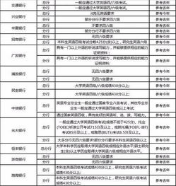 目前有哪些饲料公司在招聘，你知道广西饲料公司十强里哪些在招人吗？