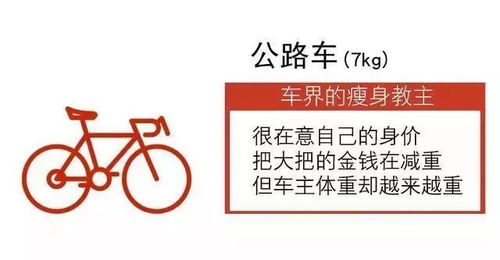 第一堪翅膀， 真假一目了然