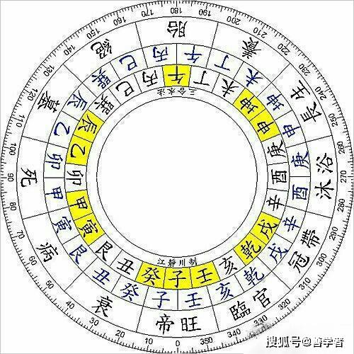 2026年丙午年五运六气如何预判，猪呼吸道病防治方法有哪些？