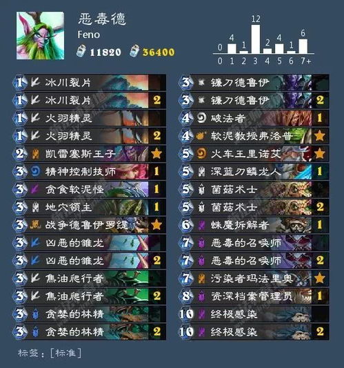 农药，那啥？就是那种用来除虫的药水吗？