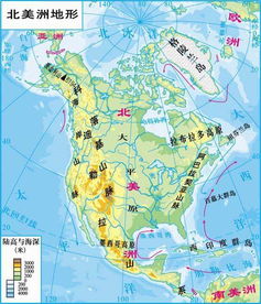 地形，那片绿色的舞台