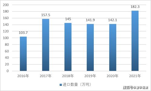 中国饲料行业信息网的专业队伍，对新型饲料原料的检测技术有哪些创新？