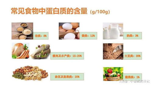 山竹每日摄入量是多少，如何合理安排山竹的食用方法以保持健康