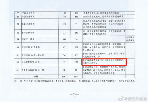 时间嘛，kan运气
