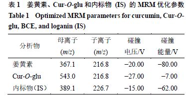 三、复配比例：黄金比例的探索