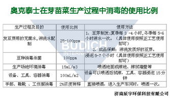 提升农业效率：揭秘循环水系统常见问题及解决方案