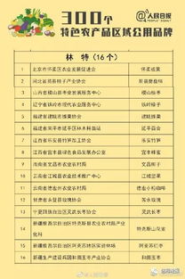 西峡猕猴桃荣登中国农业品牌目录