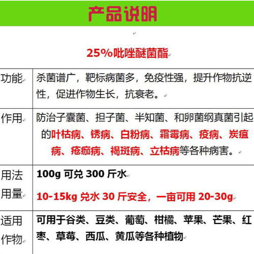 农药界的双剑合璧：吡唑醚菌酯与百菌清的搭配探讨
