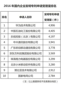 请问目前饲料机械行业排名中，有哪些企业位列前茅？