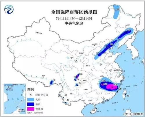 天气预报很重要