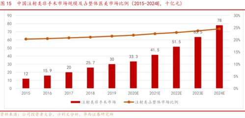 农业龙头股：引领水循环经济新趋势