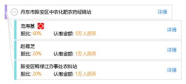 卖农药化肥需要办理工商营业执照、 农药经营道许可证、农药凶险品经营许可证等手续