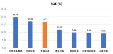 全球十大饲料品牌排行榜中，哪个品牌在环保和可持续发展方面表现最为突出？