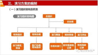 报名地址在这里
