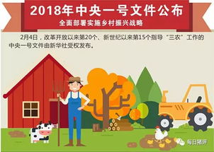 畜牧养殖标准化，十项措施保安全