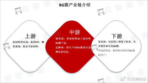 水循环：农业可持续发展的关键因素