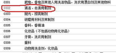 了解除草剂注册商标的10个小类