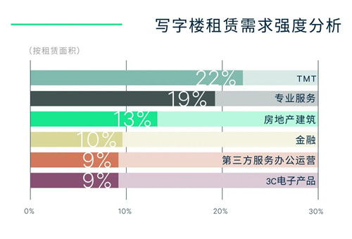 南京市场牛蛙价格持续走低，低位运行态势明显