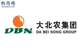 根据饲料品牌排行榜，哪个牌子的饲料质量最好？