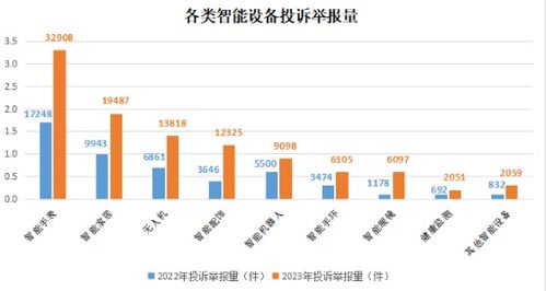 2023年草甘膦市场均价揭秘：涨跌之间有门道