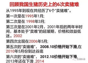 2026年猪价是否会因为2017年底的行情而出现大幅波动？