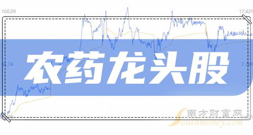 其他值得关注的农药龙头股票