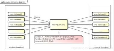 澳洲杉主干变粗拆分，前半嵌入“核心关键词”
