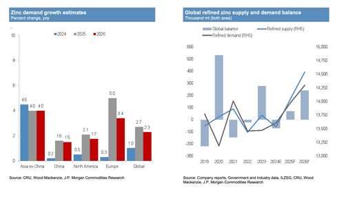 产Neng过剩疑云：百菌清价格下跌的背后