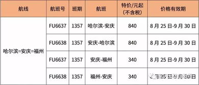 价格查询， 走一波