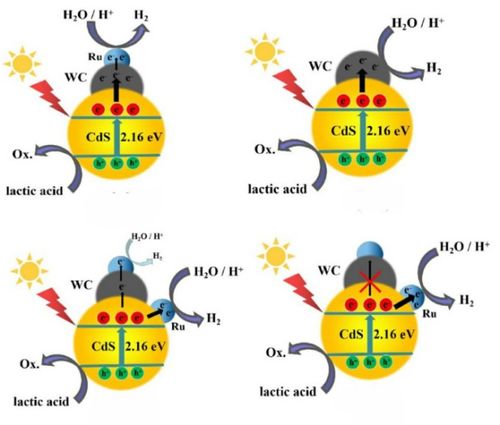 雨后药瓶颜色脱落怎么办？